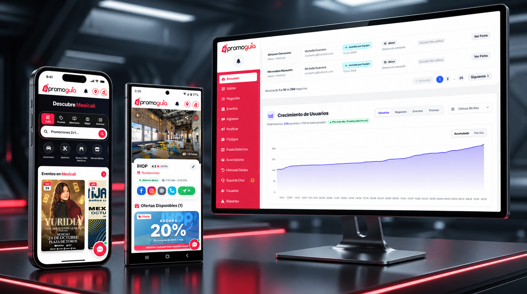 Desarrollo de Apps Móviles iOS Android Huawei y Sistemas Octágono